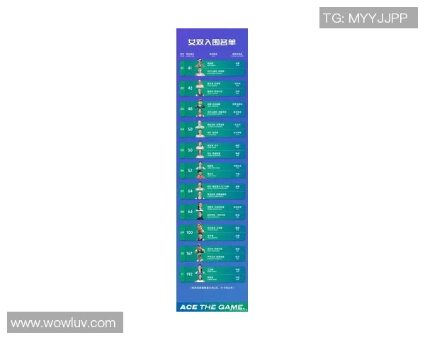 2023年全球体育明星人气榜揭晓谁将成为最受欢迎的运动偶像