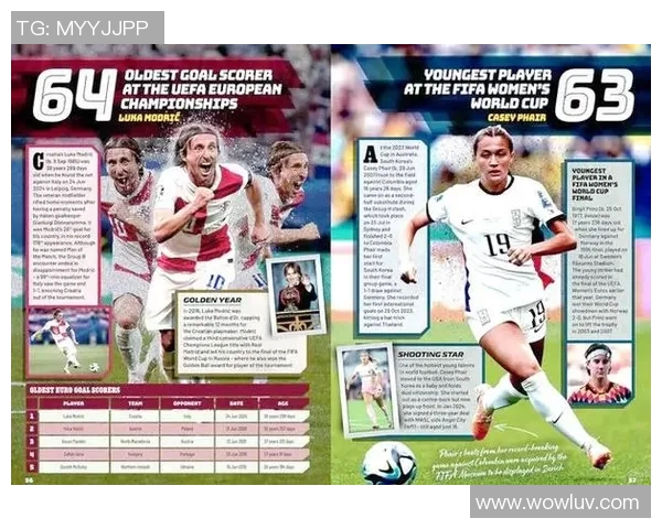 猜猜这位足球明星是谁他的成就与风格让人难以忘怀 猜猜这位足球明星是谁他的成就与风格让人难以忘怀